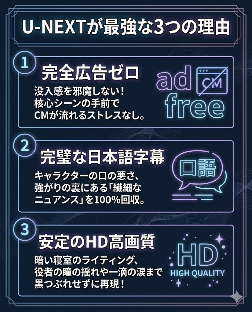 TharnType完全版をU-NEXTで見るべき3つの理由（広告ゼロ、完璧な日本語字幕、高画質）の図解。