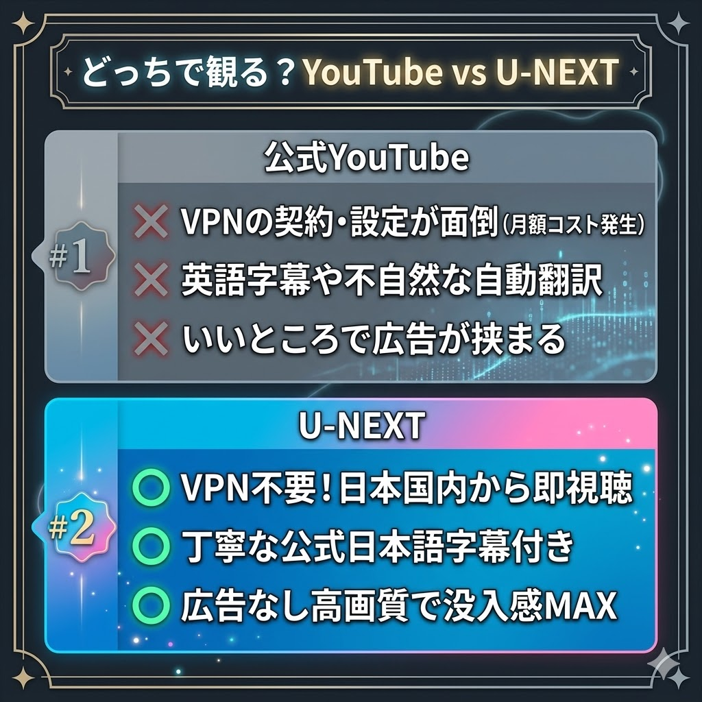 『Bed Friend』を視聴する際の公式YouTubeとU-NEXTの比較図。U-NEXTならVPN不要、公式日本語字幕、広告なしで快適に視聴できるメリットを解説。