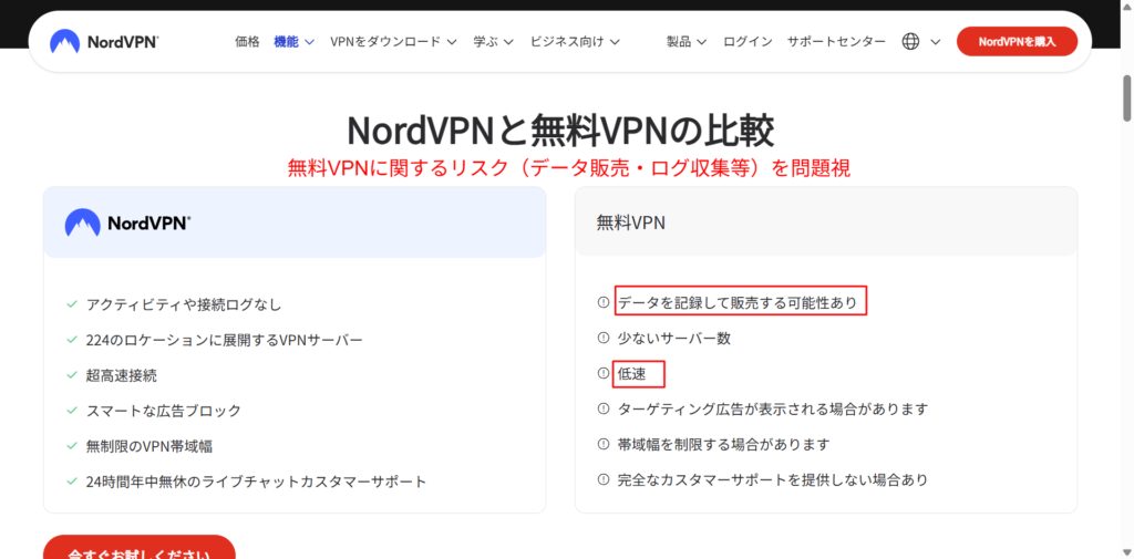 無料VPNのリスクを説明するNordVPN公式比較ページ