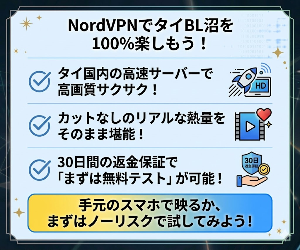 まとめセクションの図解。NordVPNを利用してタイBLドラマを視聴するメリット（高速通信、カットなし、30日間返金保証）のまとめ。