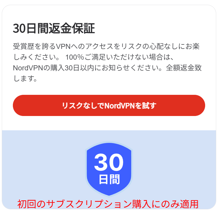 NordVPNの購入30日以内。全額返金。