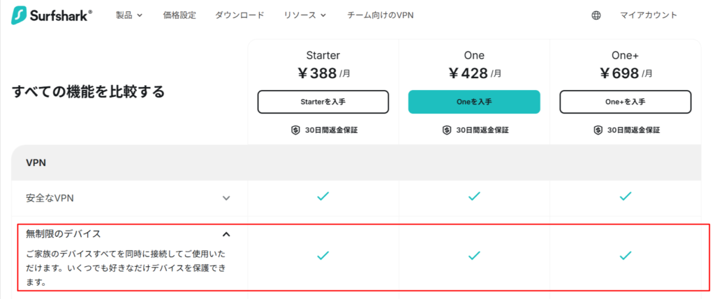 有料VPNサービス（Surfshark）の公式発表による同時接続台数の案内画面