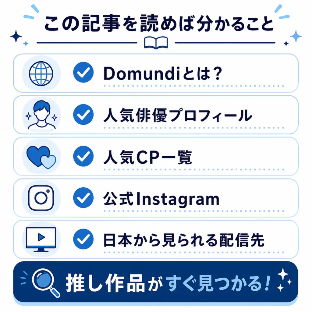 Domundi俳優一覧の記事で分かる内容(人気俳優・人気CP・Instagram・配信先)