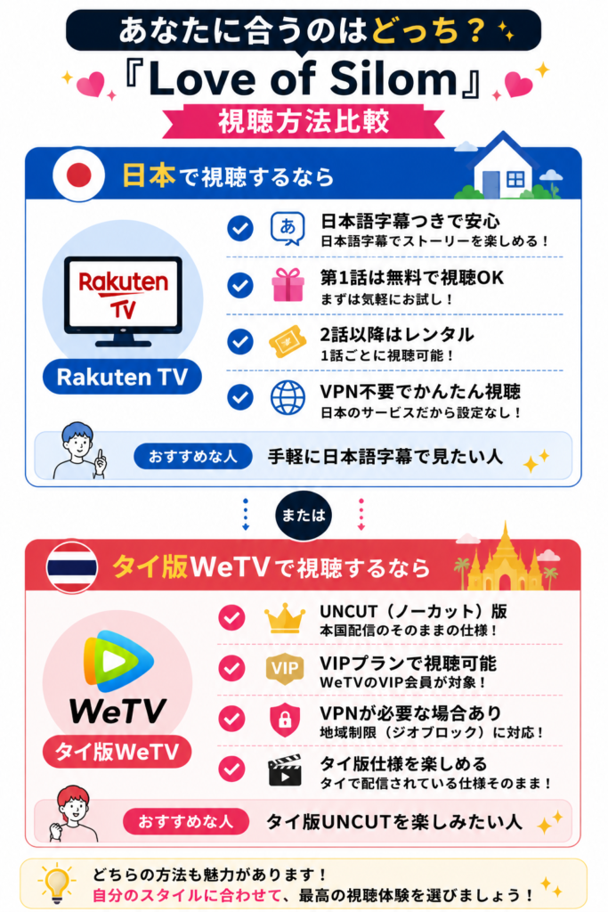 あなたに合うのはどっち?『Love of Silom』視聴方法比較