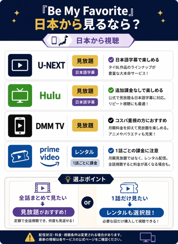 Be My Favoriteを日本から見る方法とU-NEXT・Hulu・DMM TV・Prime Videoの視聴方法比較