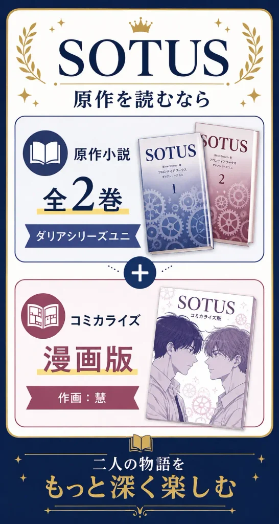SOTUS原作小説全2巻とコミカライズ漫画版の概要