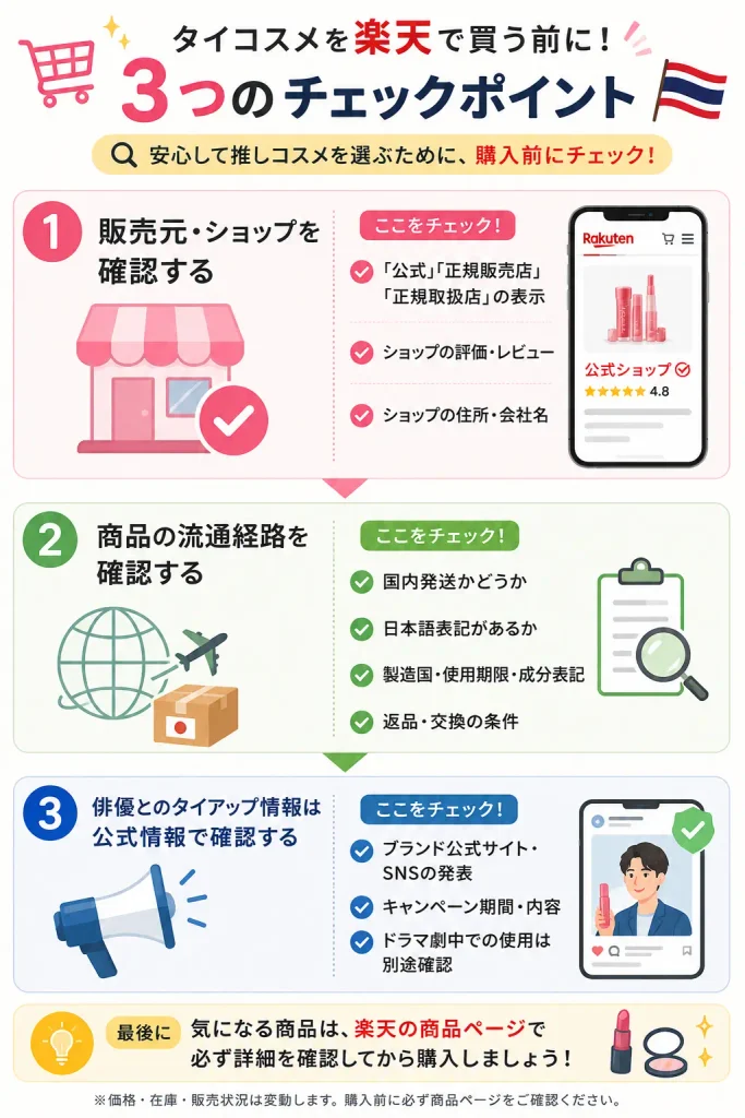 タイコスメを楽天で購入する前の3つのチェックポイント