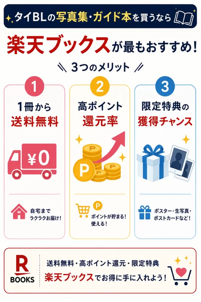タイBLの写真集やガイド誌を楽天ブックスで購入するメリット(送料無料・ポイント還元・限定特典)のまとめ図解