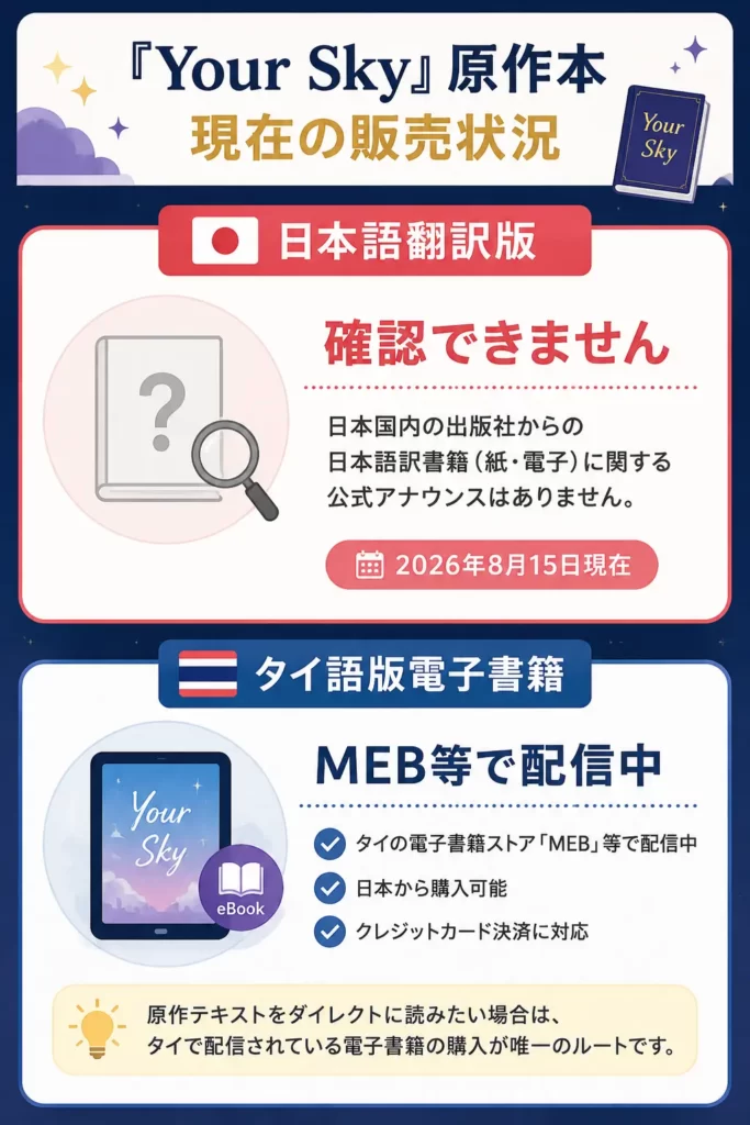 Your Sky原作小説の日本語翻訳版とタイ語版電子書籍の販売状況
