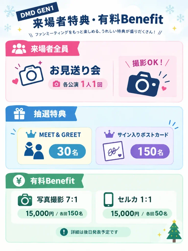 DMD GEN1日本ファンミーティングのお見送り会・抽選特典・有料Benefit