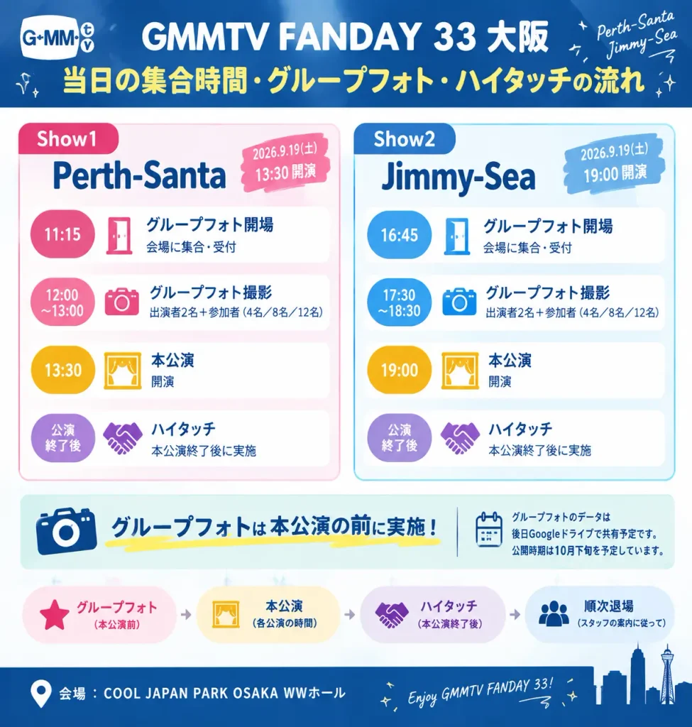 GMMTV FANDAY 33大阪2026のグループフォトと本公演の時間