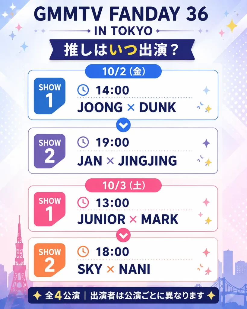 GMMTV FANDAY 36 IN TOKYOの出演者と開催日程一覧。JOONG-DUNK、JAN-JINGJING、JUNIOR-MARK、SKY-NANIの出演公演を紹介