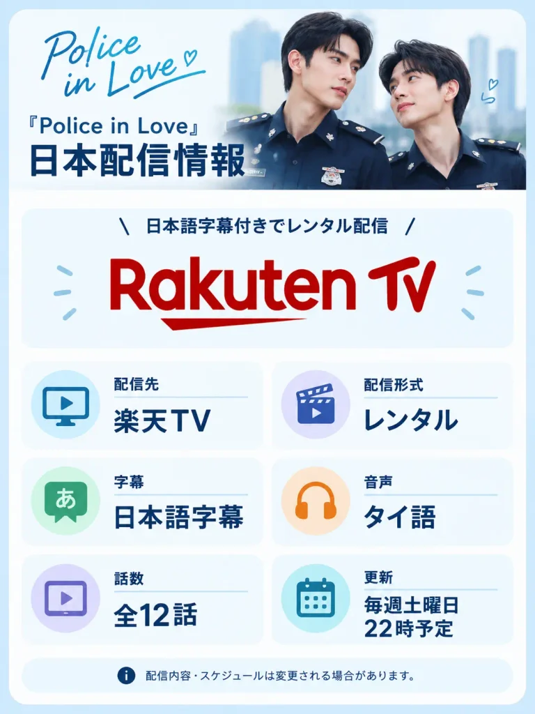 Police in Loveの楽天TV単話レンタルと全話パックの料金比較