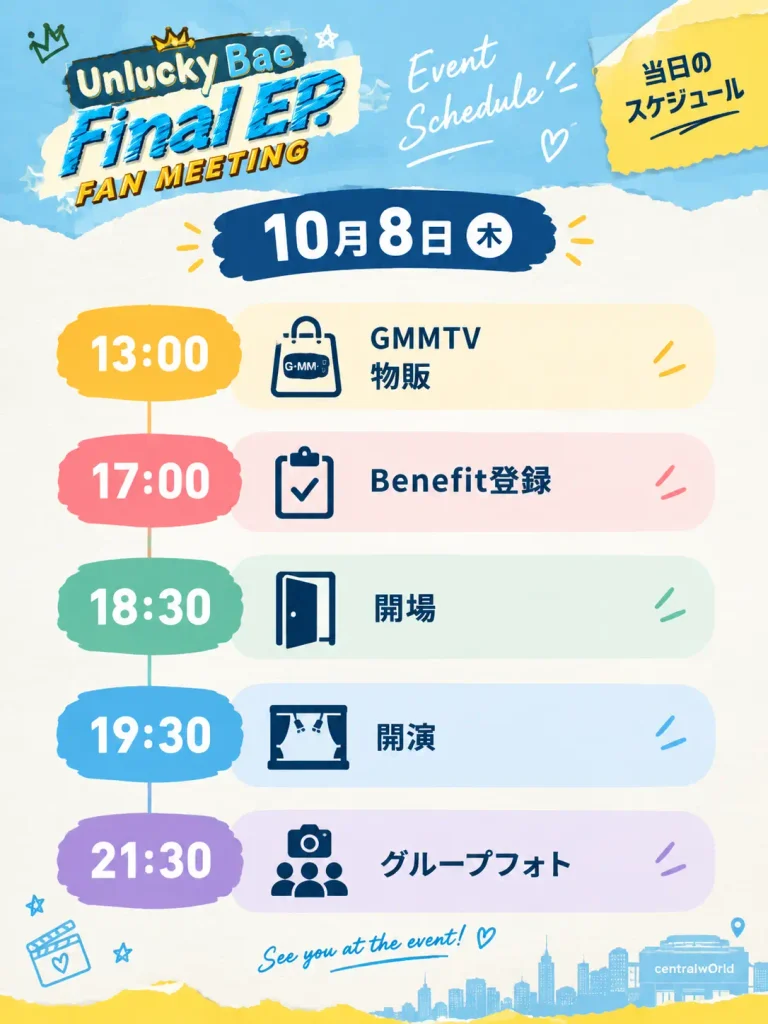 Unlucky Bae Final EP FAN MEETING当日の物販・Benefit登録・開場・開演・グループフォトの時間
